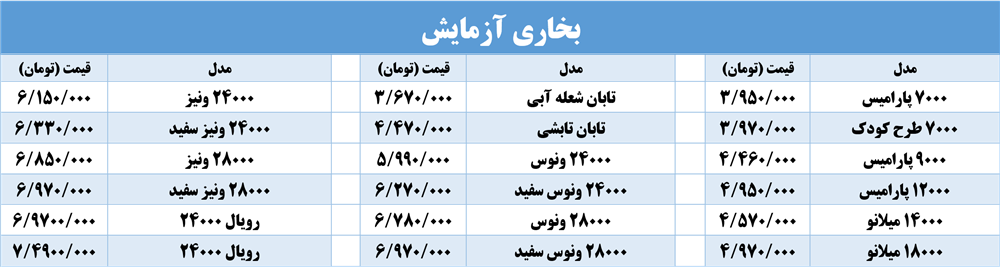قیمت بخاری آزمایش